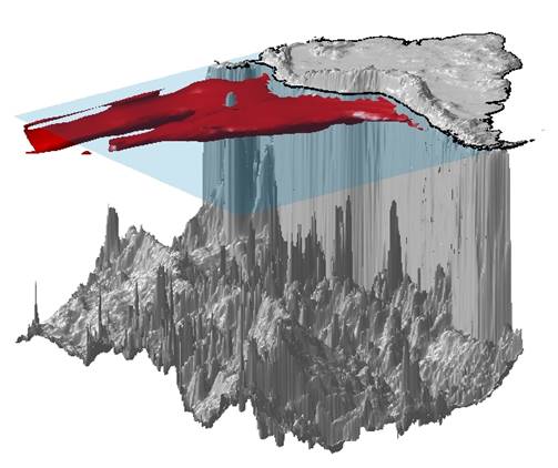 3D view of OMZ